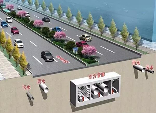 2000公里综合管廊拟开工 投资或超2400亿