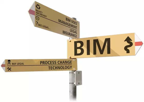 BIM各省市最新政策摘要